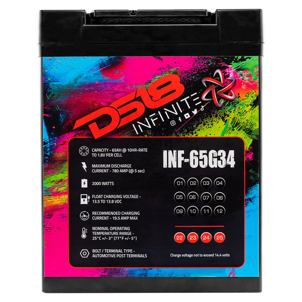 INF-65G34AH INFINITE 65 AH 2000 Watts AGM Group 34 Power Cell 12 Volt Battery - Image 5