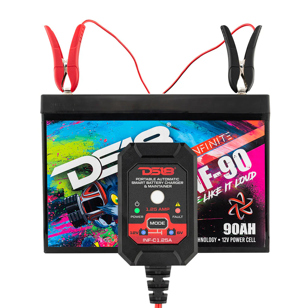 INF-C1.25A Automatic Smart Car AGM Battery Charger - Image 3