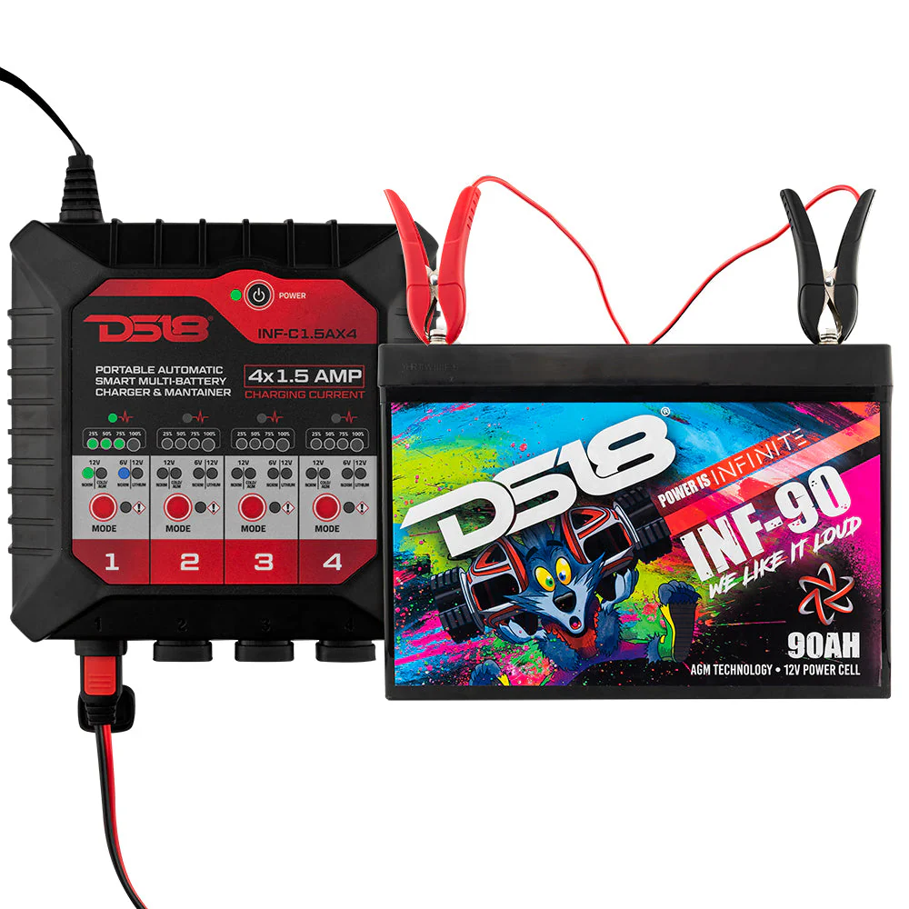 INF-C1.5AX4 Automatic Smart Lithium and AGM Battery Charger and Maintainer - Image 3