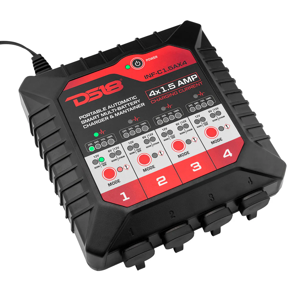 INF-C1.5AX4 Automatic Smart Lithium and AGM Battery Charger and Maintainer - Image 5