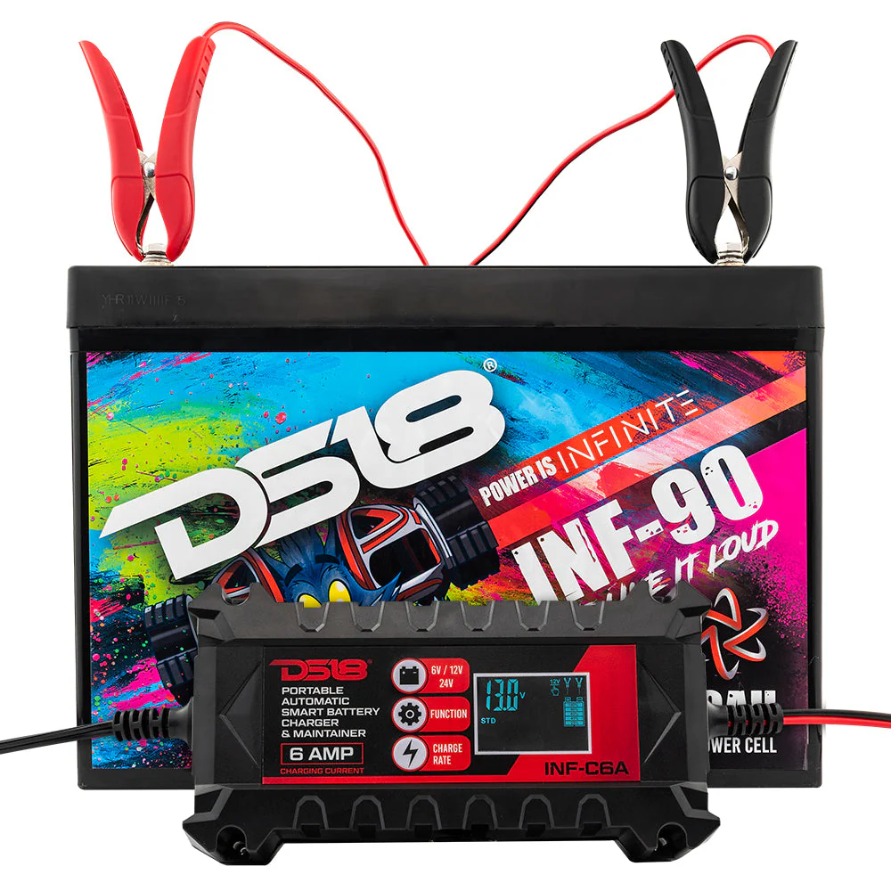 INF-C6A Automatic Smart Lithium and AGM Car Battery Charger &amp; Maintainer - Image 3