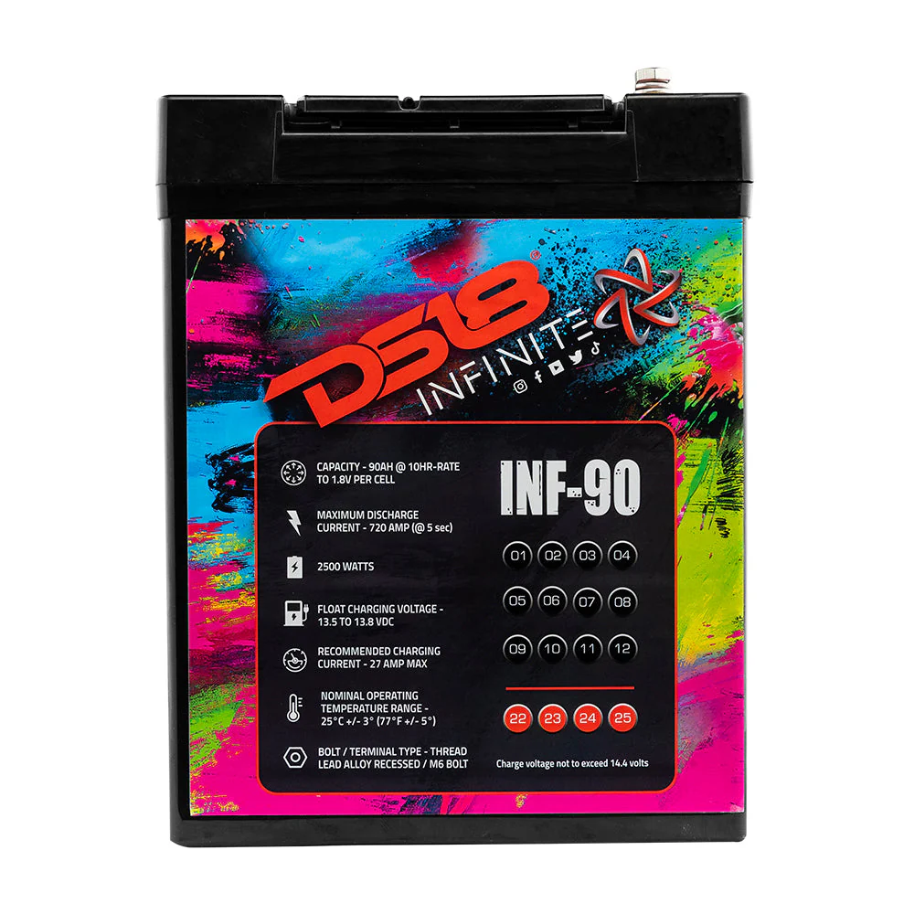 NF-90AH INFINITE 90 AH 2500 Watts AGM Power Cell 12 Volt Battery - Image 5