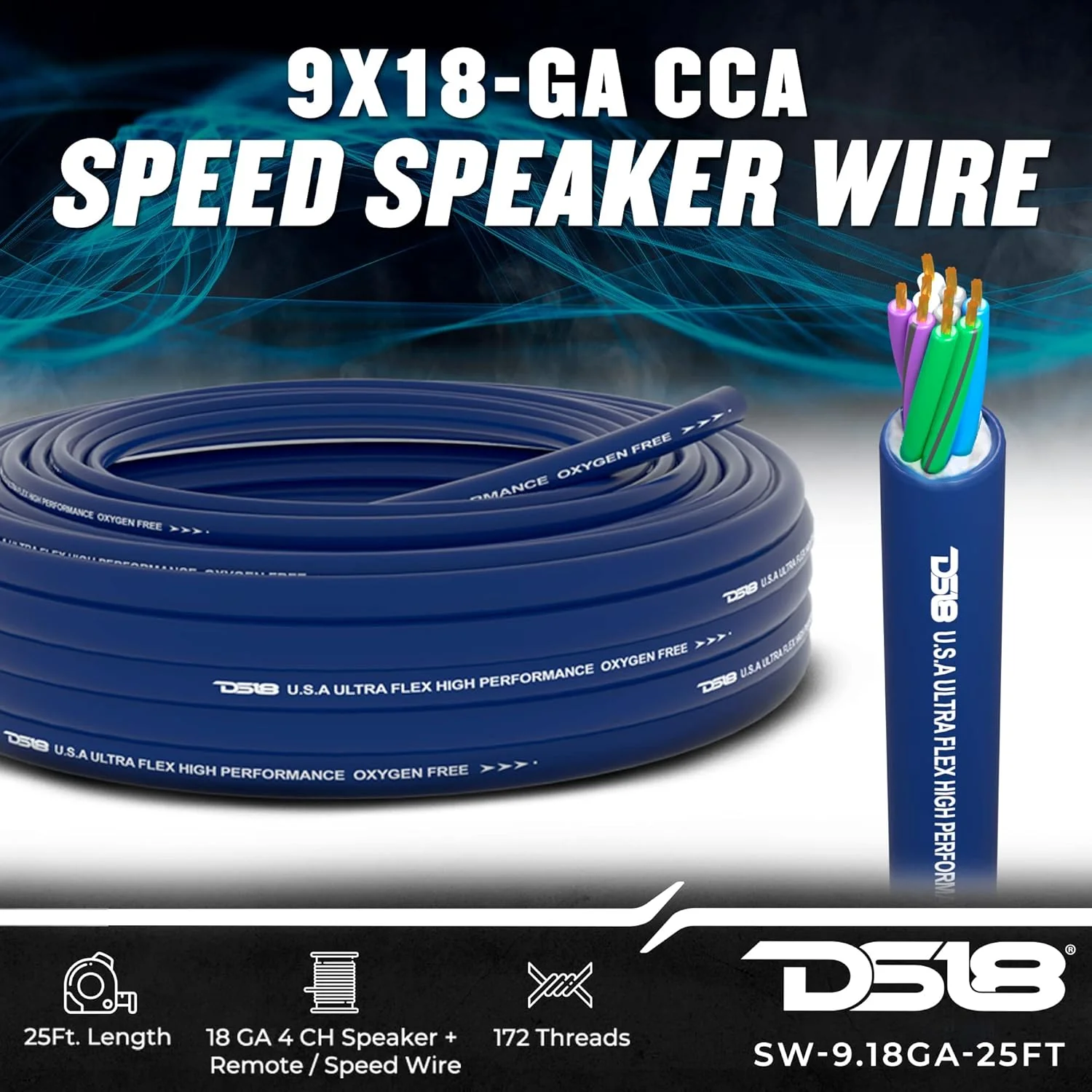 SW-9.18GA-FT DS18 SPEED WIRE BY FOOT - Image 6