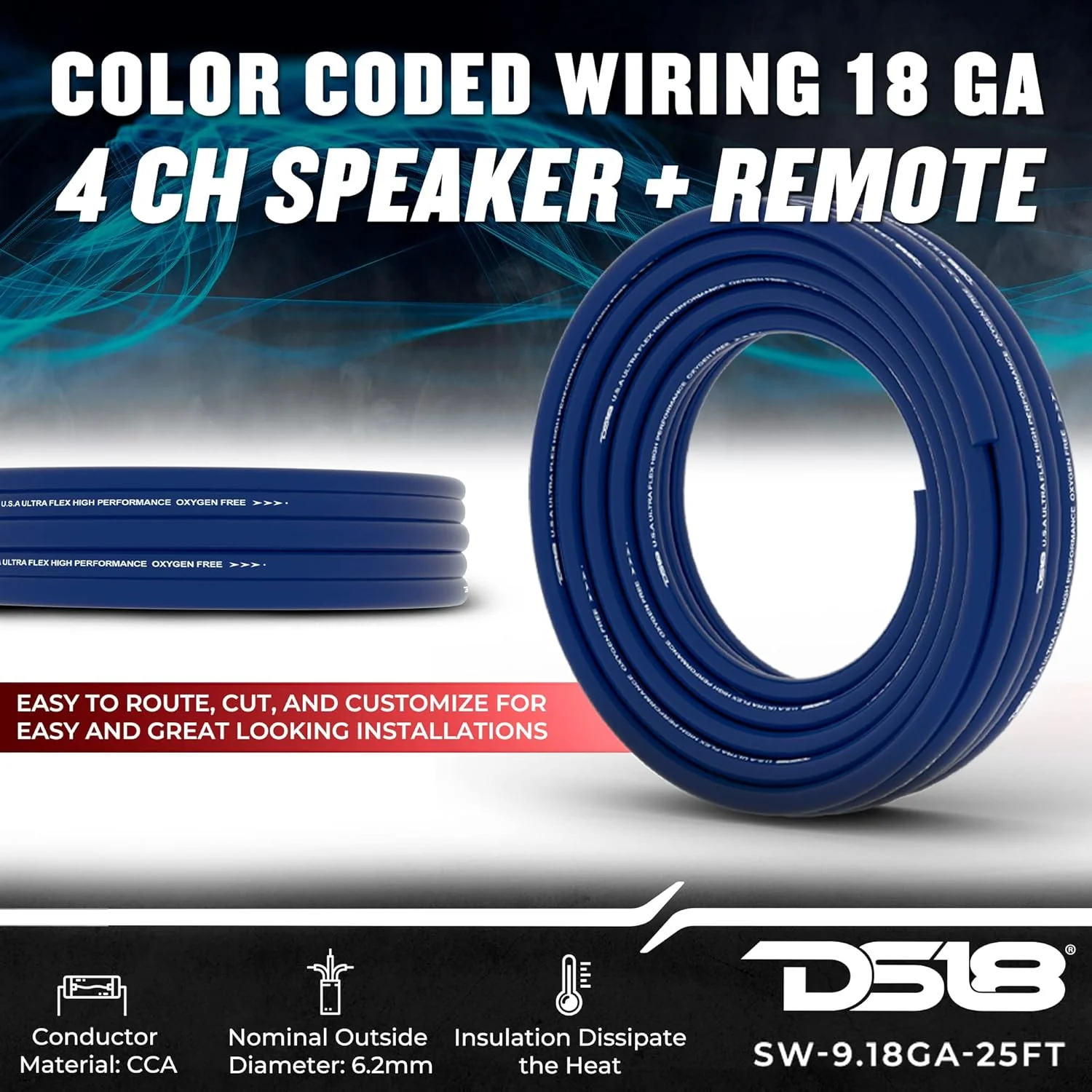 SW-9.18GA-FT DS18 SPEED WIRE BY FOOT - Image 7